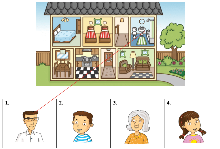 Đề cương ôn tập Học kì 2 Tiếng Anh lớp 2 Family and Friends (có lời giải)