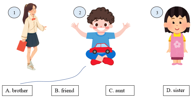 Đề cương ôn tập Học kì 1 Tiếng Anh lớp 3 Family and Friends (có lời giải)