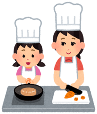 Đề cương ôn tập Học kì 1 Tiếng Anh lớp 3 Family and Friends (có lời giải)