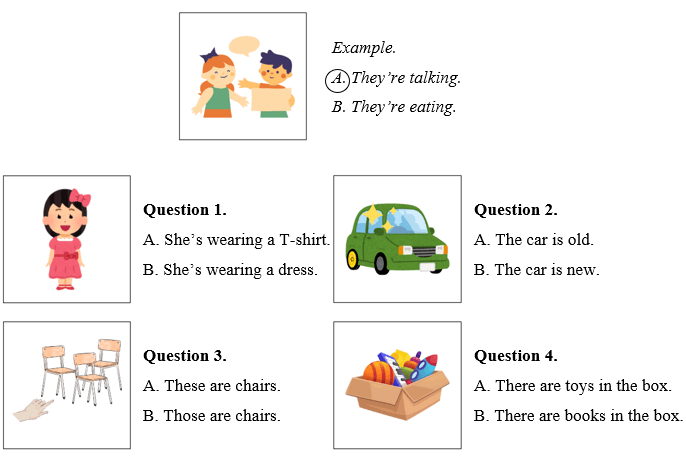 Đề cương ôn tập Học kì 2 Tiếng Anh lớp 3 Family and Friends (có lời giải)