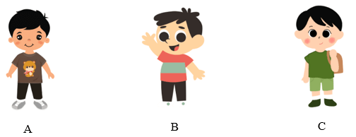 Đề cương ôn tập Học kì 2 Tiếng Anh lớp 3 Family and Friends (có lời giải)