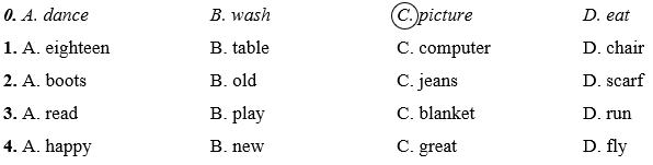 Đề cương ôn tập Học kì 2 Tiếng Anh lớp 3 Family and Friends (có lời giải)