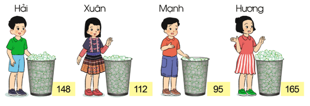 15 Đề thi Học kì 1 Toán lớp 3 Chân trời sáng tạo năm 2025 (có đáp án)