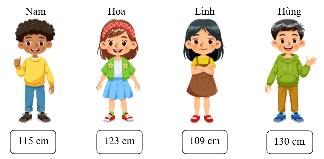 35 Đề thi Học kì 1 Toán lớp 3 Kết nối tri thức năm 2025 (có đáp án)