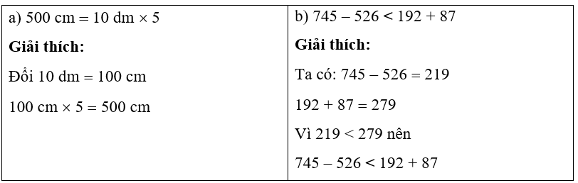 13+ Đề thi khảo sát chất lượng đầu năm Toán lớp 3 (có lời giải)