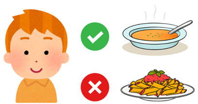 Đề cương ôn tập Giữa kì 1 Tiếng Anh lớp 4 Smart Start (có lời giải)