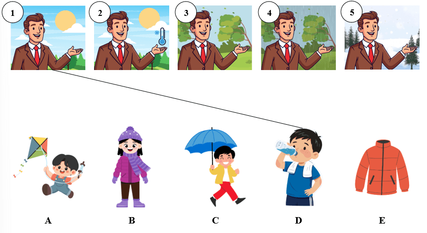 Đề cương ôn tập Học kì 2 Tiếng Anh lớp 4 Family and Friends (có lời giải)