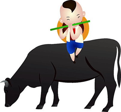 Đề cương ôn tập Tiếng Việt lớp 4 Giữa kì 1 Chân trời sáng tạo (có lời giải)