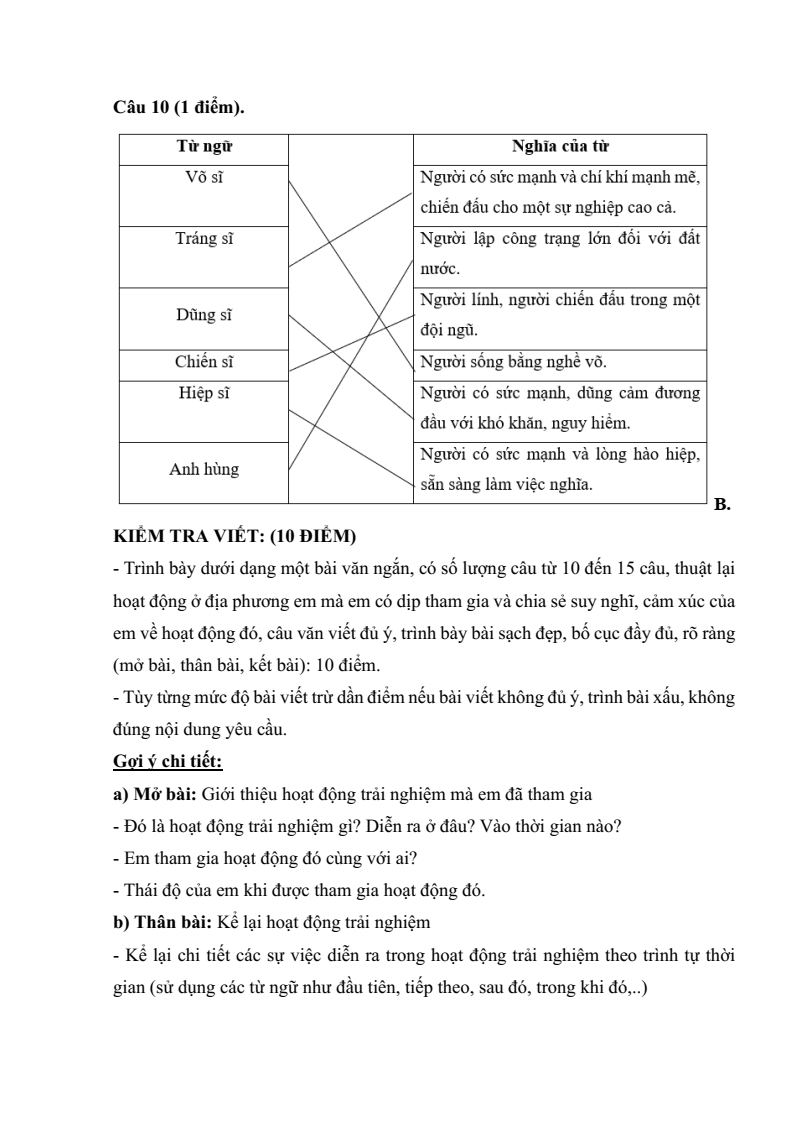 30 Đề thi Giữa kì 1 Tiếng Việt lớp 4 Kết nối tri thức (có đáp án, cấu trúc mới)