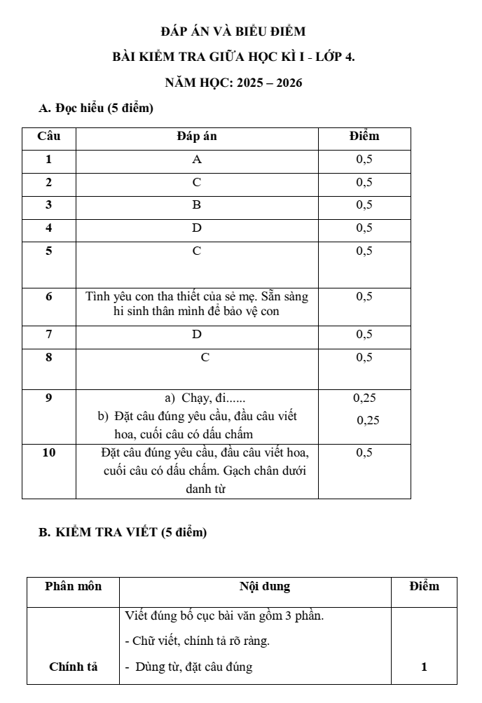 Đề thi Giữa kì 1 Tiếng Việt lớp 4 năm 2025-2026 trường Tiểu học Vĩnh Bảo (Hải Phòng - Đề 1)