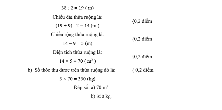 Đề thi Học kì 1 Toán lớp 4 năm 2024-2025 trường Phổ thông DTBT Tiểu học Hùng Lợi 1 (Tuyên Quang)