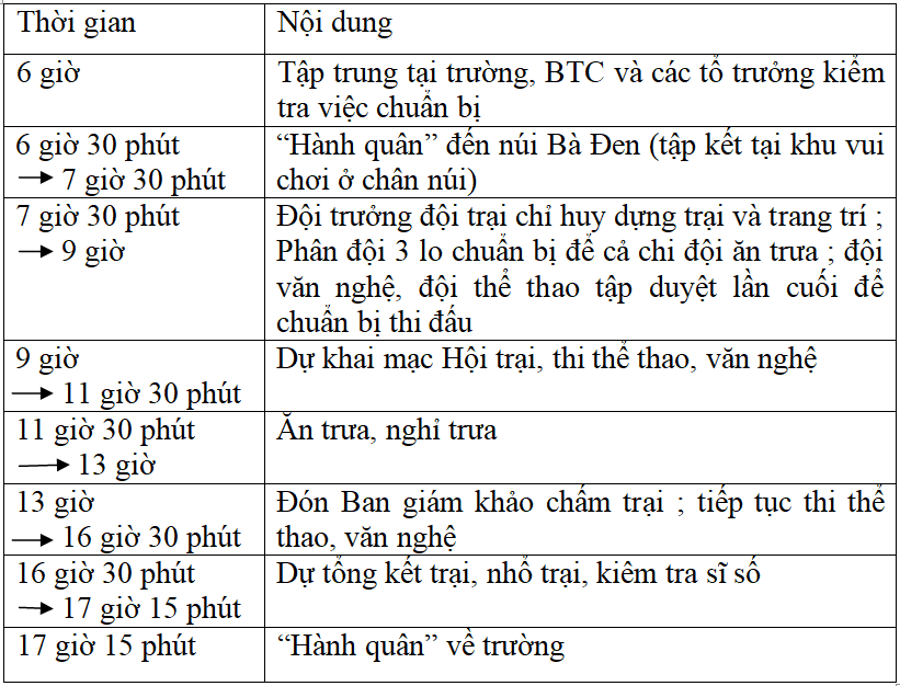 Bài tập cuối tuần Tiếng Việt lớp 5 Tuần 21 có đáp án (4 phiếu) | Đề kiểm tra cuối tuần Tiếng Việt 5 có đáp án