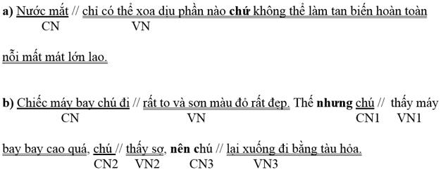 Bài tập cuối tuần Tiếng Việt lớp 5 Tuần 34 có đáp án (4 phiếu) | Đề kiểm tra cuối tuần Tiếng Việt 5 có đáp án