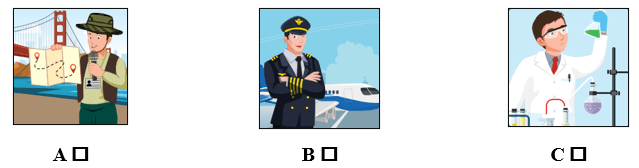 Đề cương ôn tập Học kì 2 Tiếng Anh lớp 5 Smart Start (có lời giải)