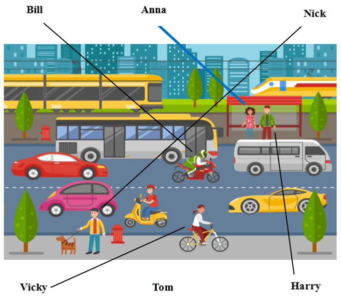 5 Đề thi Giữa kì 1 Tiếng Anh lớp 5 Family and Friends (có đáp án)