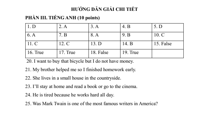 Đề thi vào lớp 6 môn Tiếng Anh trường THCS Tam Dương (năm 2021)