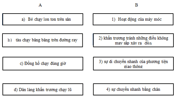 Phiếu bài tập cuối tuần Tiếng Việt lớp 5 Tuần 7 có đáp án (5 phiếu) | Đề kiểm tra cuối tuần Tiếng Việt 5 có đáp án