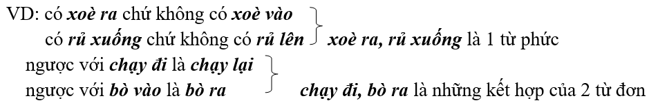 Từ và cấu tạo từ Tiếng Việt (ôn hè Tiếng Việt 5 lên 6)