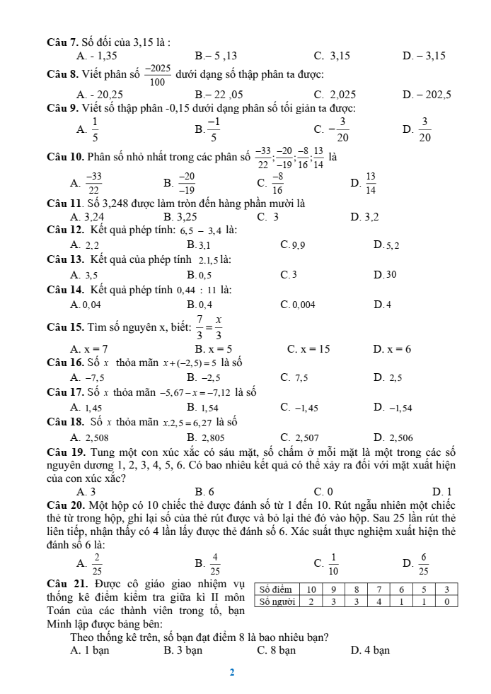 Đề cương ôn tập Học kì 2 Toán 6 trường THCS Mạo Khê II năm 2024-2025
