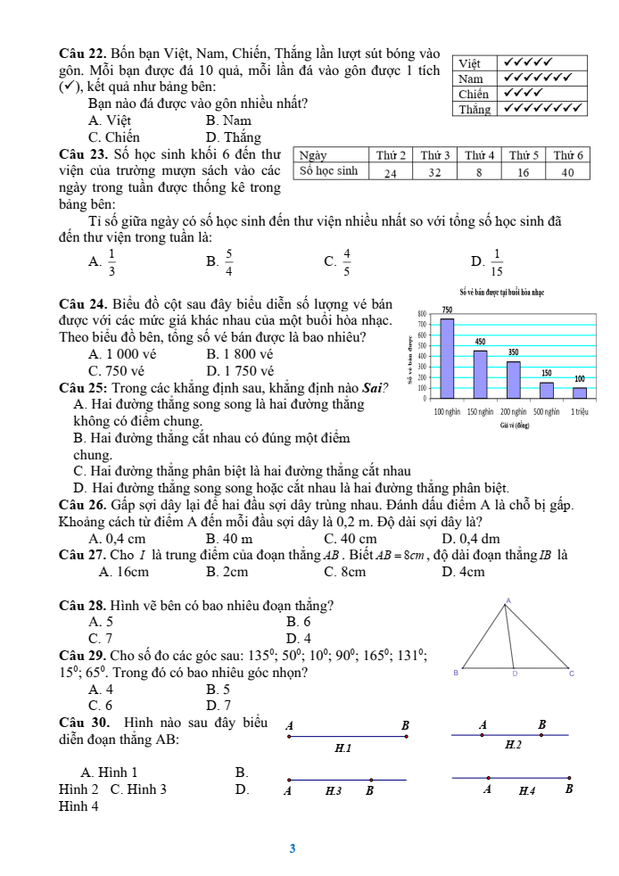 Đề cương ôn tập Học kì 2 Toán 6 trường THCS Mạo Khê II năm 2024-2025