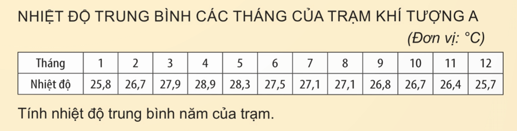 5 Đề thi Học kì 1 Địa Lí 6 Cánh diều (có đáp án, cấu trúc mới)