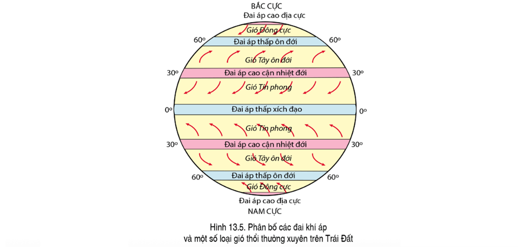 5 Đề thi Học kì 1 Địa Lí 6 Kết nối tri thức (có đáp án, cấu trúc mới)