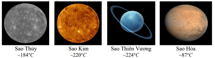 Đề thi Giữa kì 1 Toán 6 năm 2024-2025 phòng GD&ĐT Hiệp Hòa – Bắc Giang