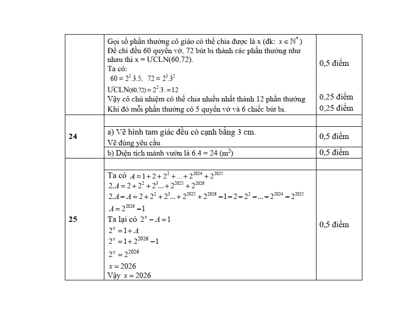 Đề thi Giữa kì 1 Toán 6 THCS Tiên Lục số 5 năm 2025-2026