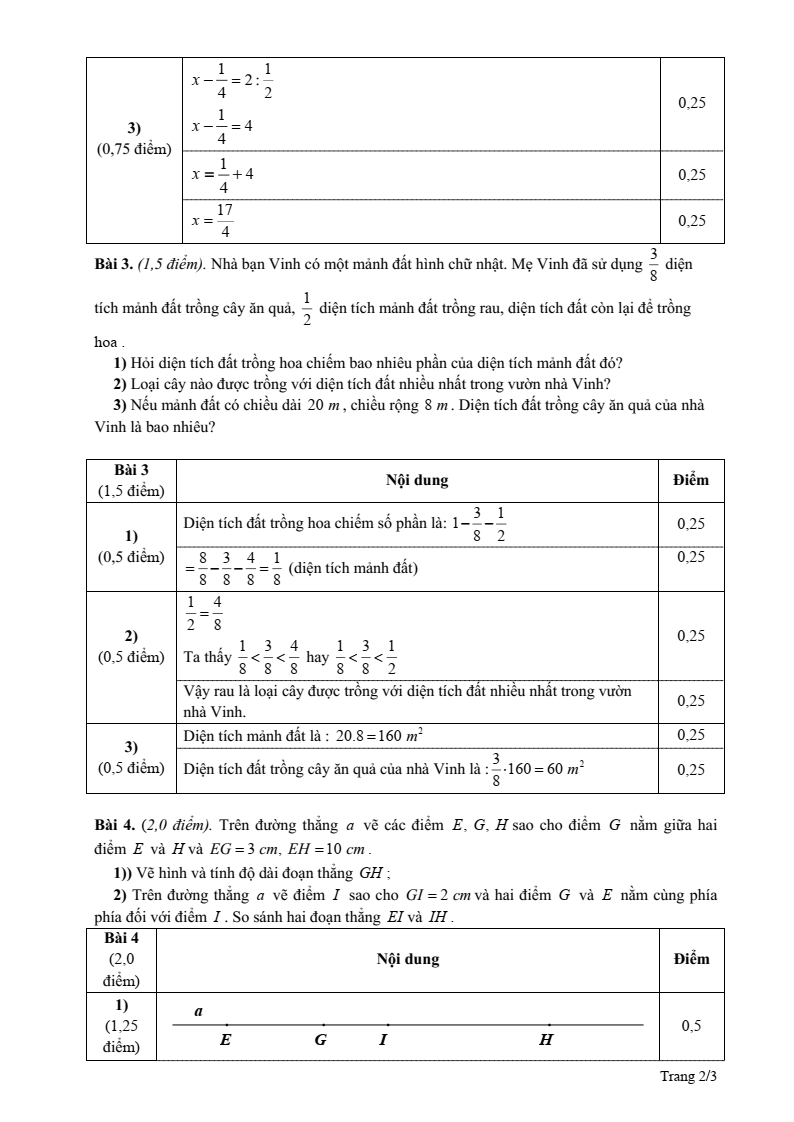 Đề thi Giữa kì 2 Toán 6 phòng GD&ĐT Giao Thủy (Nam Định) năm 2024-2025
