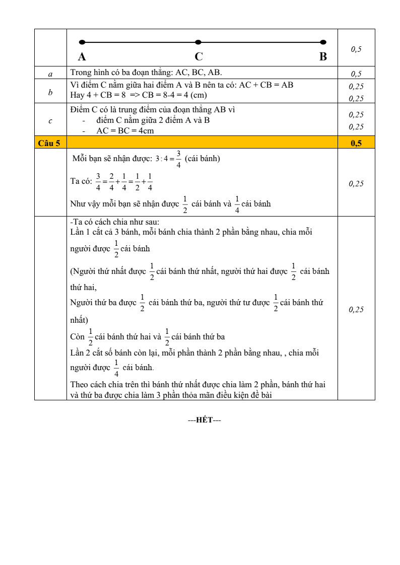Đề thi Giữa kì 2 Toán 6 phòng GD&ĐT Hiệp Hòa (Bắc Giang) năm 2023-2024