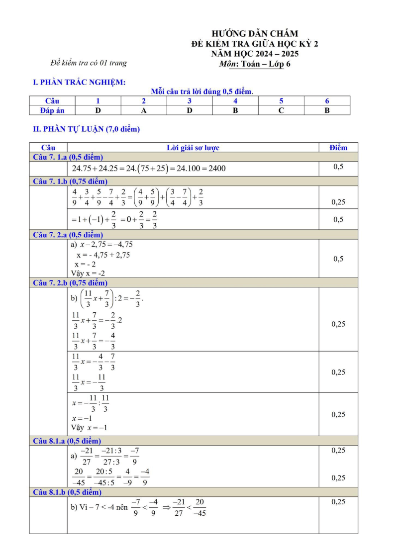 Đề thi Giữa kì 2 Toán 6 phòng GD&ĐT Lương Tài (Bắc Ninh) năm 2024-2025