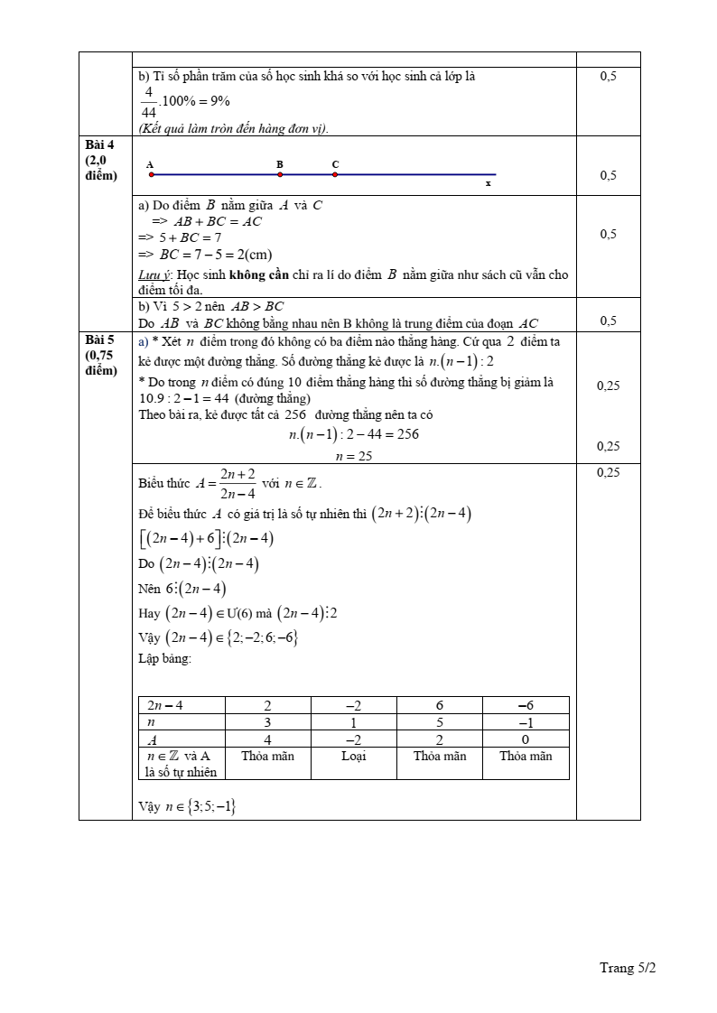 Đề thi Giữa kì 2 Toán 6 phòng GD&ĐT Mỹ Hào (Hưng Yên) năm 2024-2025
