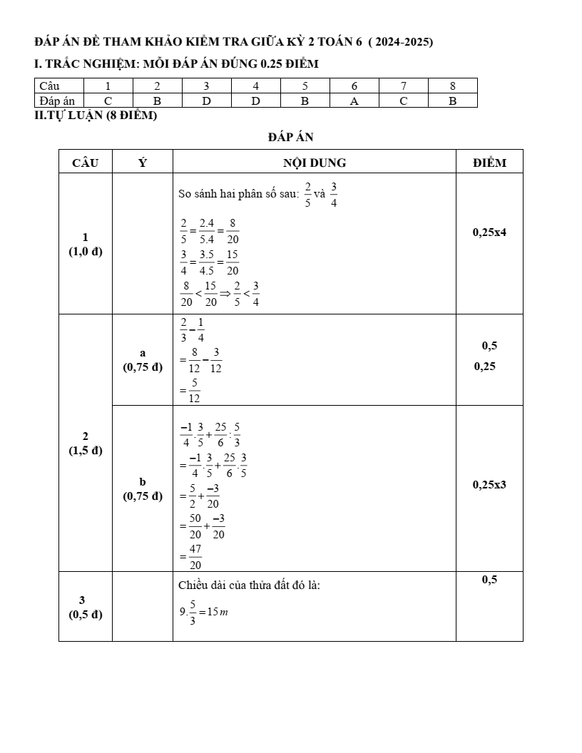 Đề thi Giữa kì 2 Toán 6 phòng GD&ĐT Quận 3 (Tp.HCM) năm 2024-2025