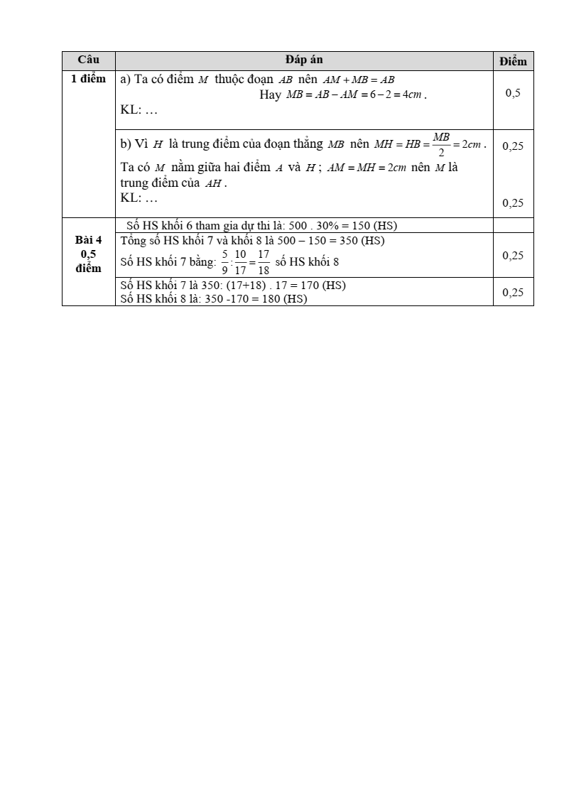 Đề thi Giữa kì 2 Toán 6 phòng GD&ĐT Tân Yên (Bắc Giang) năm 2023-2024