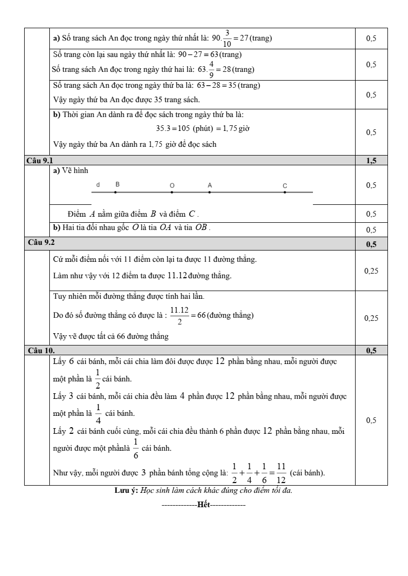Đề thi Giữa kì 2 Toán 6 phòng GD&ĐT Thuận Thành (Bắc Ninh) năm 2024-2025
