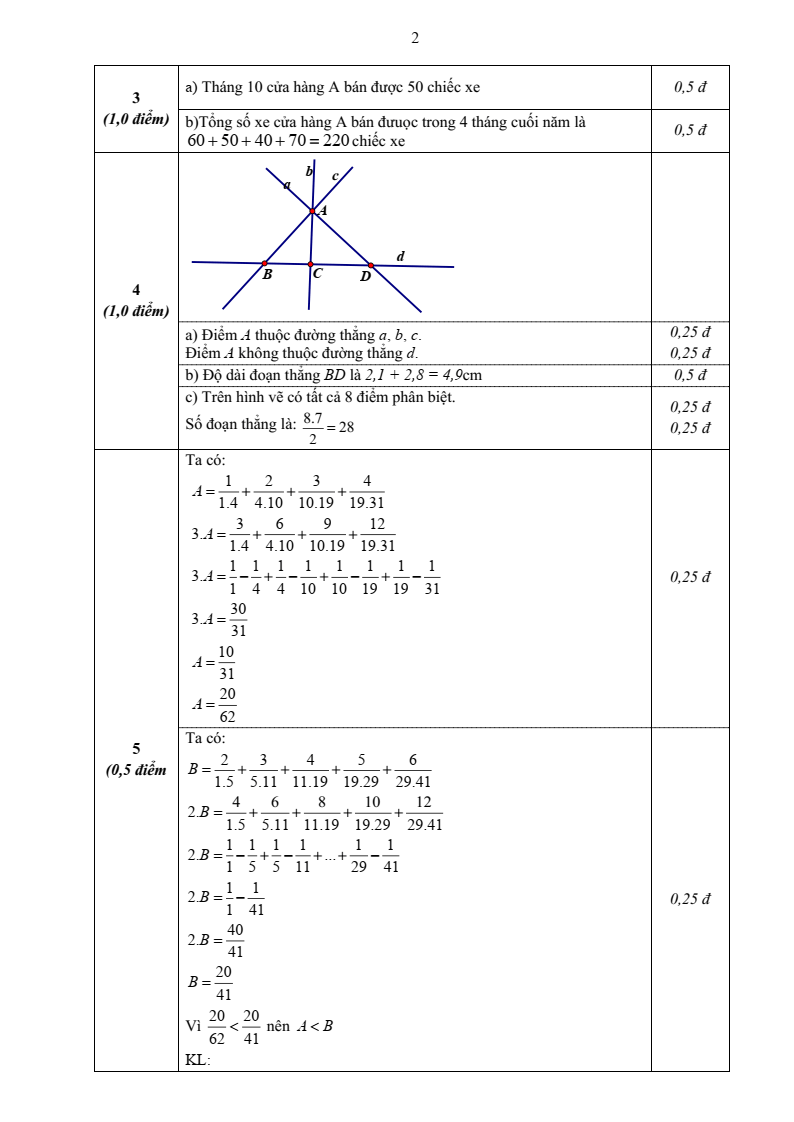 Đề thi Giữa kì 2 Toán 6 phòng GD&ĐT thành phố Bắc Giang năm 2023-2024