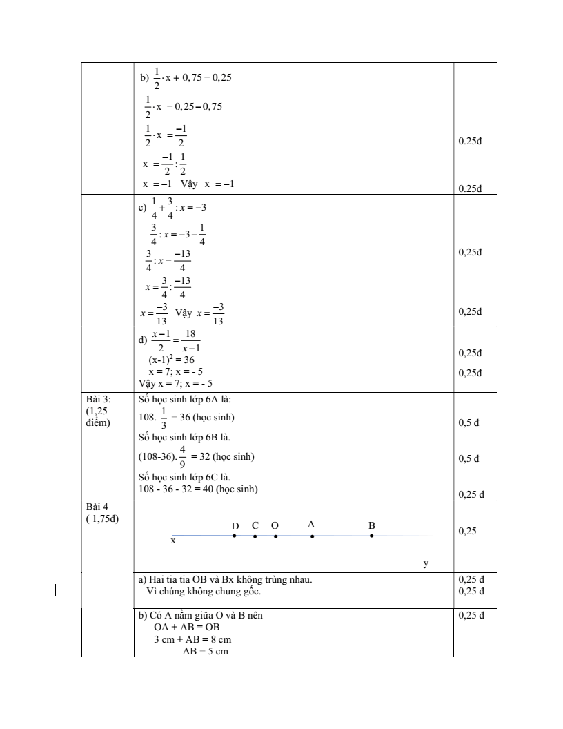 Đề thi Giữa kì 2 Toán 6 phòng GD&ĐT Xuân Trường (Nam Định) năm 2024-2025