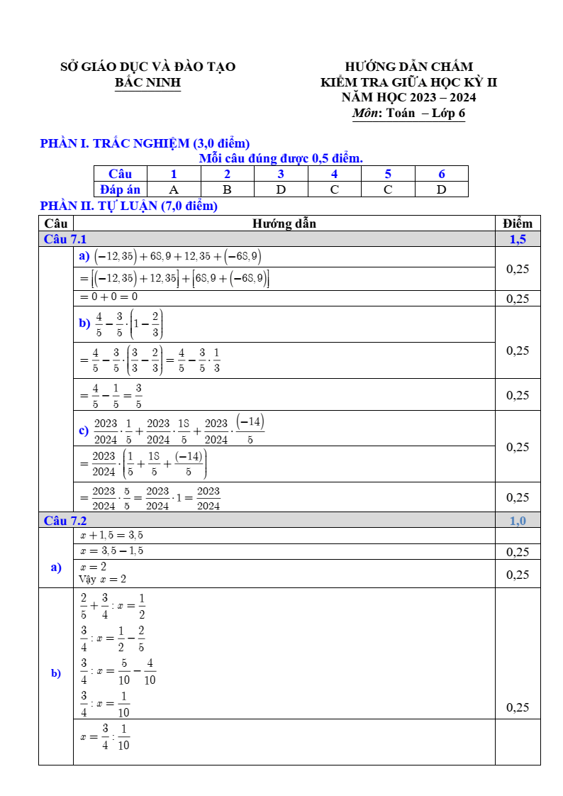 Đề thi Giữa kì 2 Toán 6 sở GD&ĐT Bắc Ninh năm 2023-2024