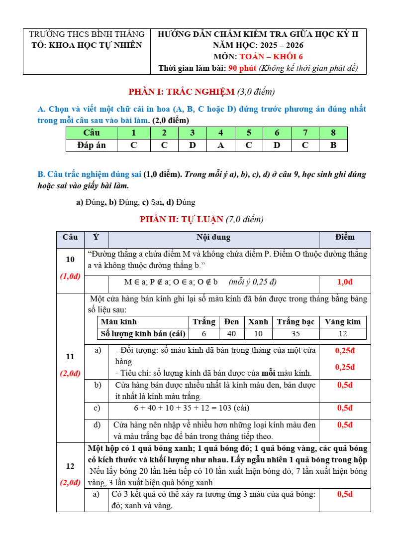 Đề thi Giữa kì 2 Toán 6 trường THCS Bình Thắng (Vĩnh Long) năm 2025-2026