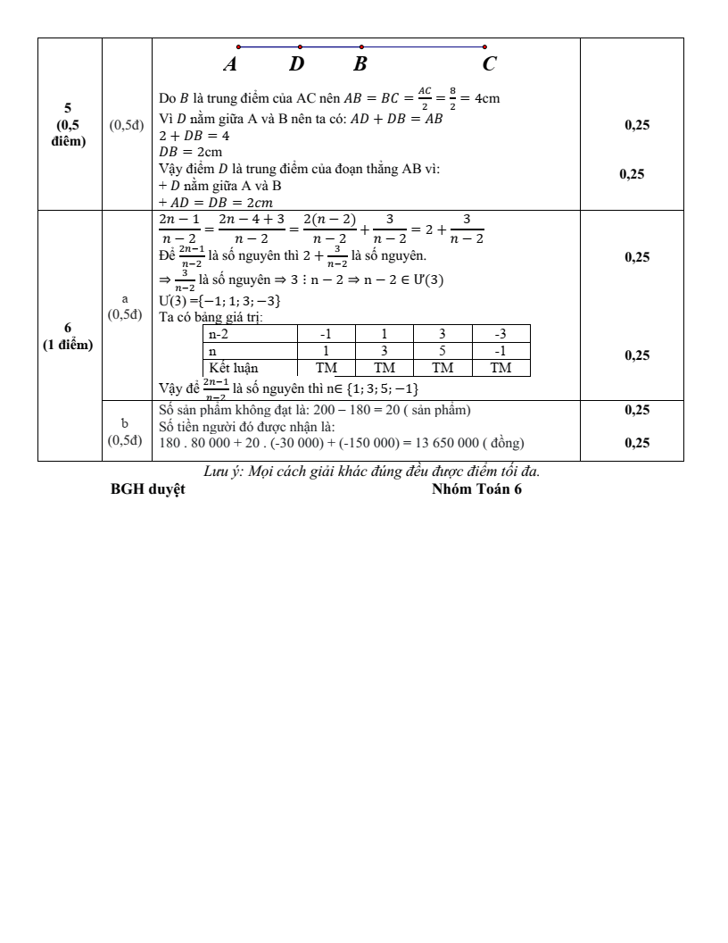 Đề thi Giữa kì 2 Toán 6 trường THCS Cự Khối (Hà Nội) năm 2023-2024