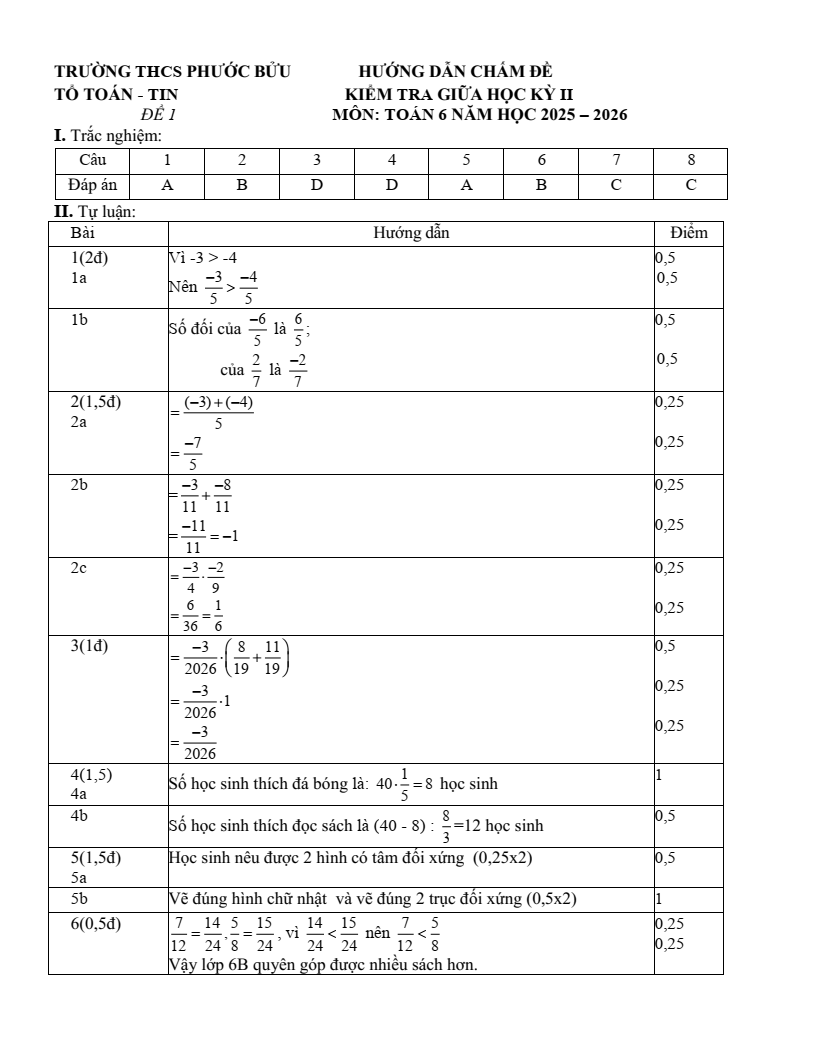 Đề thi Giữa kì 2 Toán 6 trường THCS Phước Bửu (TP HCM) năm 2025-2026