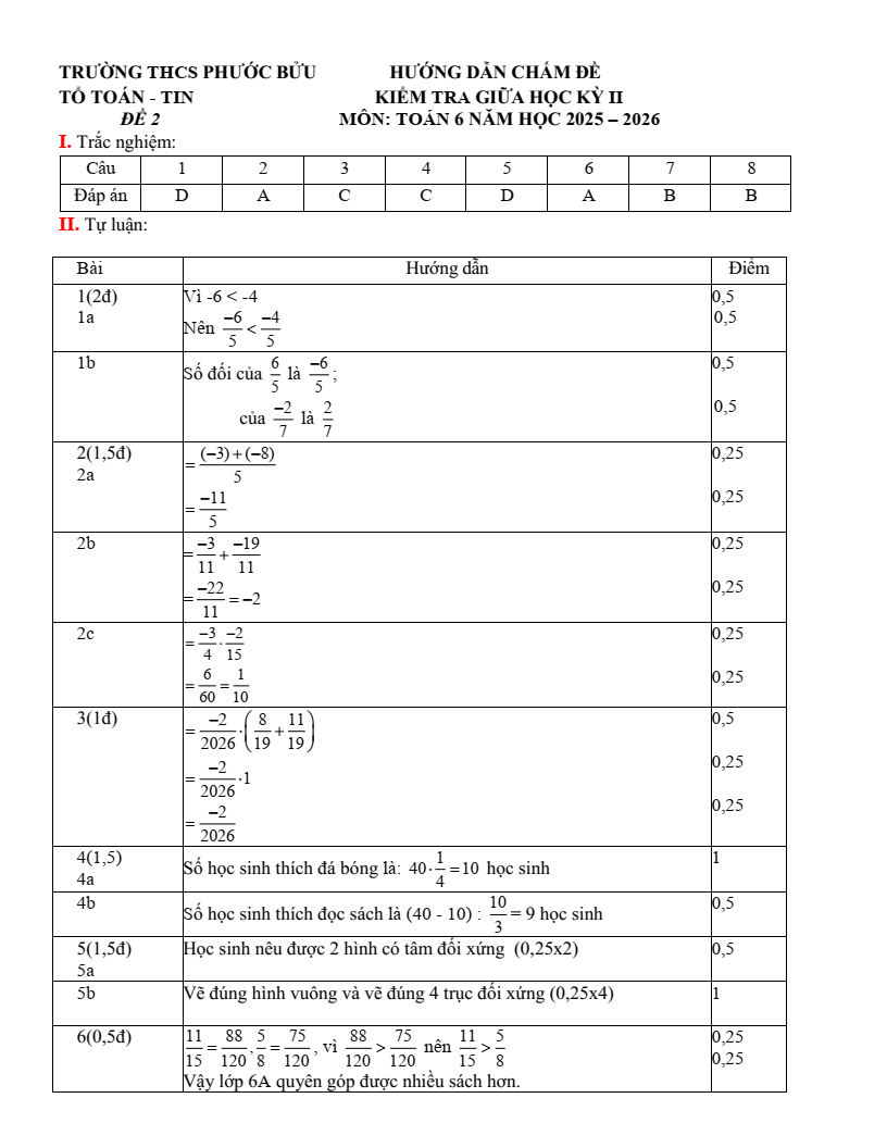 Đề thi Giữa kì 2 Toán 6 trường THCS Phước Bửu (TP HCM) năm 2025-2026