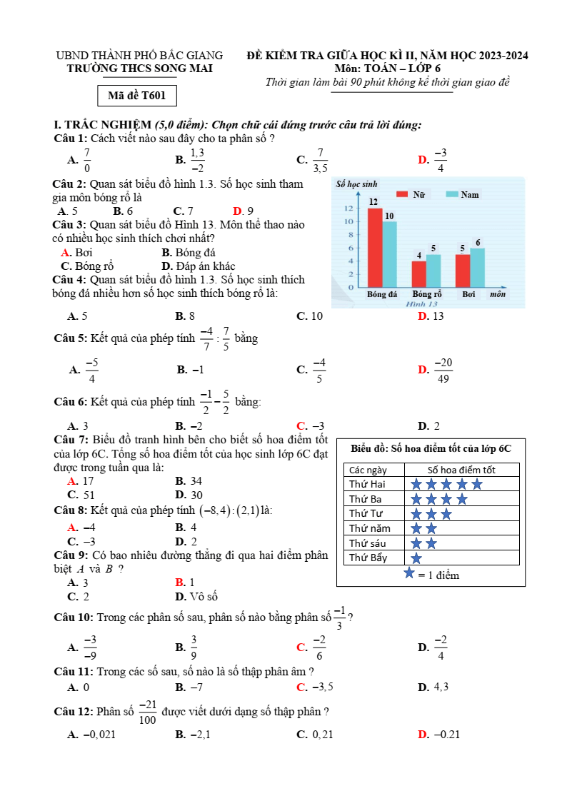 Đề thi Giữa kì 2 Toán 6 trường THCS Song Mai (Bắc Giang) năm 2023-2024