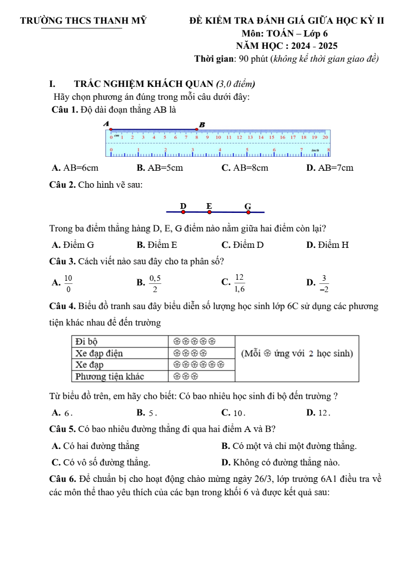 Đề thi Giữa kì 2 Toán 6 trường THCS Thanh Mỹ (Hà Nội) năm 2024-2025