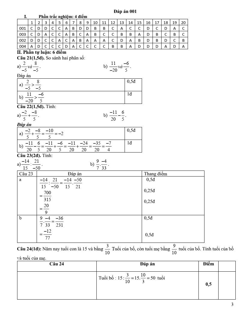 Đề thi Giữa kì 2 Toán 6 trường THCS&THPT Vàm Đình (Cà Mau) năm 2023-2024