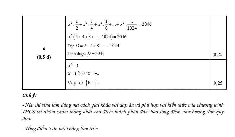 Đề thi Giữa kì 2 Toán 6 trường THCS Trần Bích San (Ninh Bình) năm 2025-2026