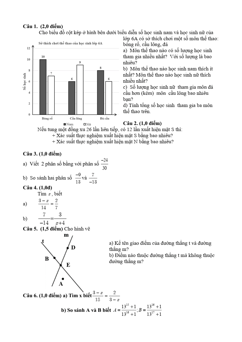 Đề thi Giữa kì 2 Toán 6 trường THCS Trường Sơn (Hải Phòng) năm 2023-2024