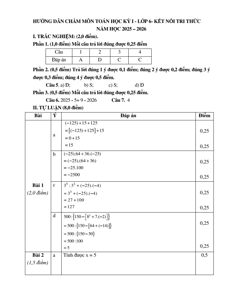 Đề thi Học kì 1 Toán 6 cụm chuyên môn số 14 Hà Nội năm 2025-2026