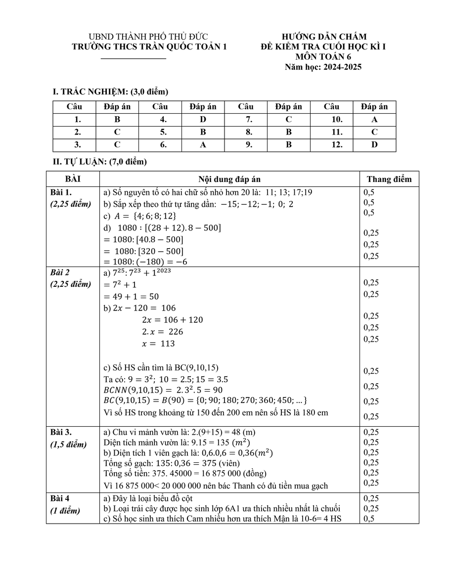 Đề thi Học kì 1 Toán 6 năm 2024-2025 Trường THCS Trần Quốc Toản 1