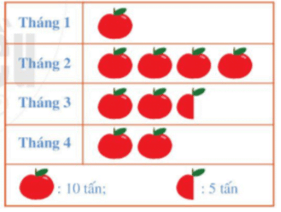 Đề thi Học kì 1 Toán 6 năm 2024-2025 Trường THCS Trương Văn Ngư<